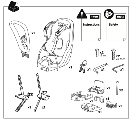 Balenie Thule Yepp-nexxt-mini